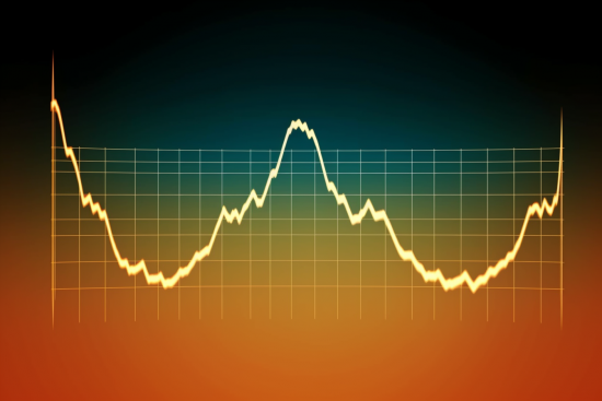 A graph with lines and lines on it